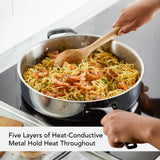 Stainless Steel 5-Ply Clad 5-Quart Saute Pan With Lid