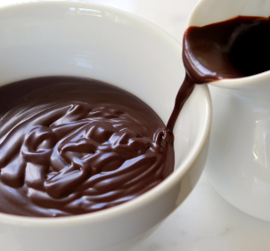 Decadent Chocolate Sauce