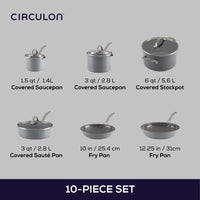 Circulon 10-piece set: 1.5-quart and 3-quart covered saucepans, 6-quart covered stockpot, 3-quart covered sauté pan, 10-inch and 12.25-inch frying pans, all in gray