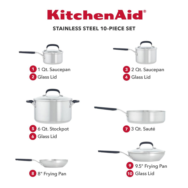 10-Piece Stainless Steel Cookware Set