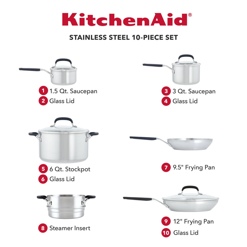 10-Piece Stainless Steel Cookware Set