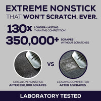 3-Quart ScratchDefense™ A1 Series Nonstick Saucepan and Lid